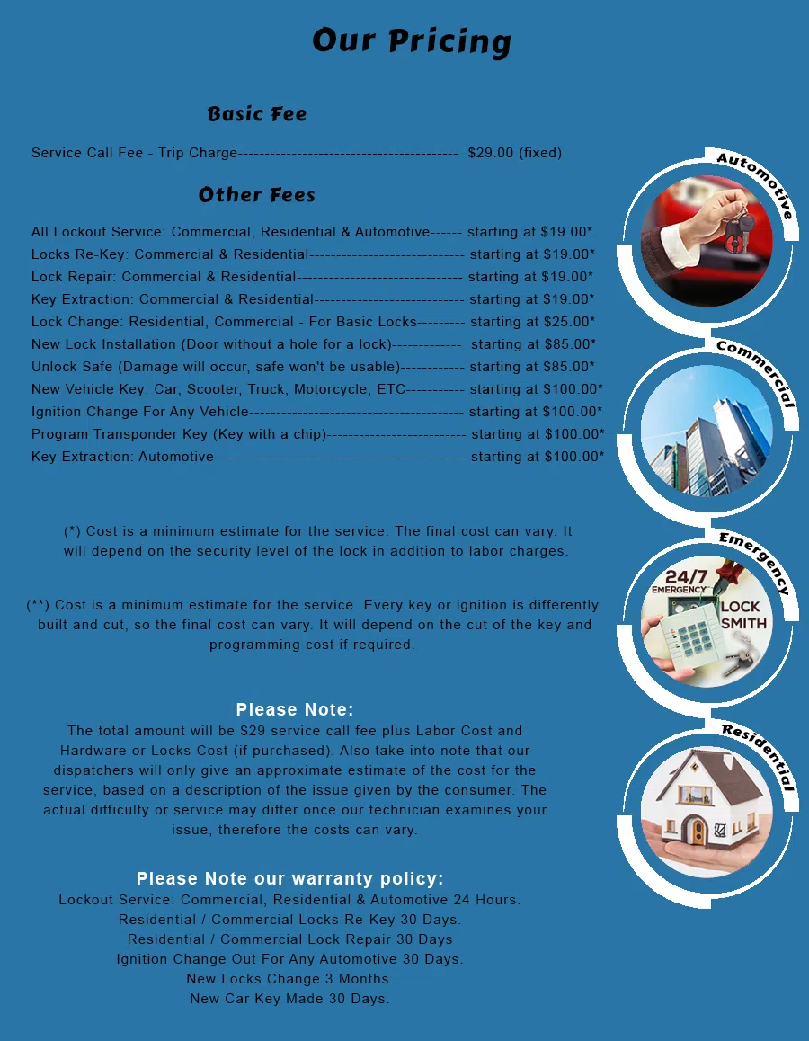 Avondale Estates GA Locksmith Store Avondale Estates, GA 404-476-3536